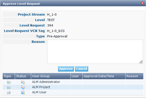 Kobee CICD step approval gates