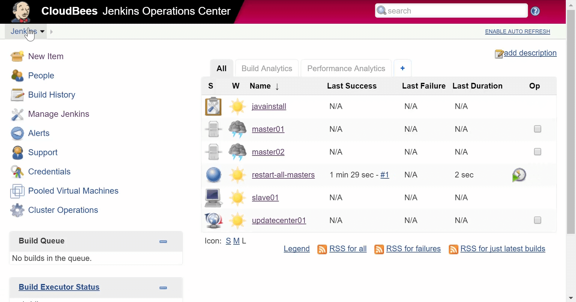 CloudBees Jenkins operations center