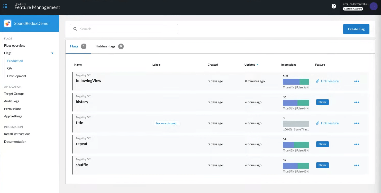 CloudBees feature management