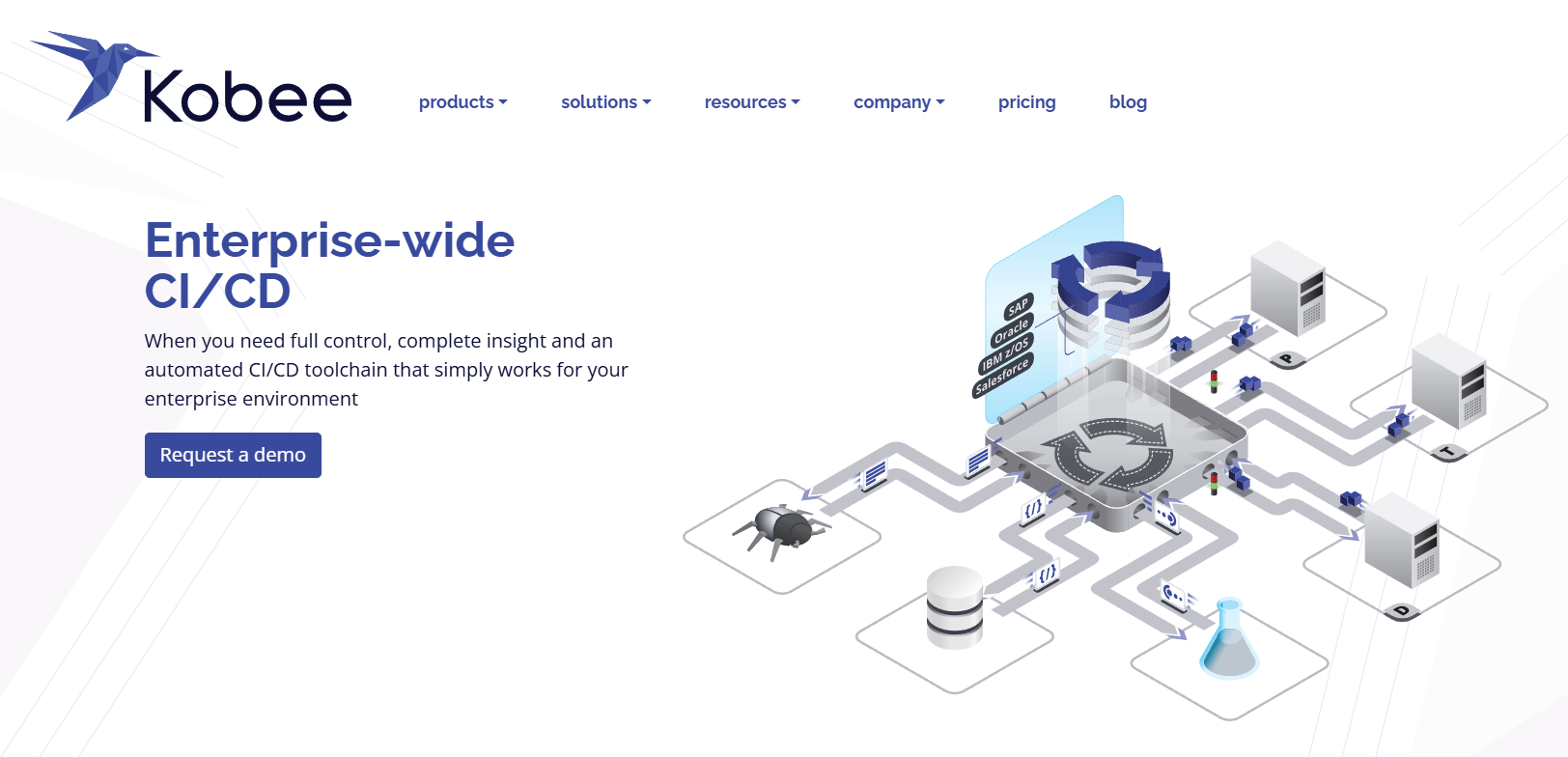 Screenshot of Kobee website