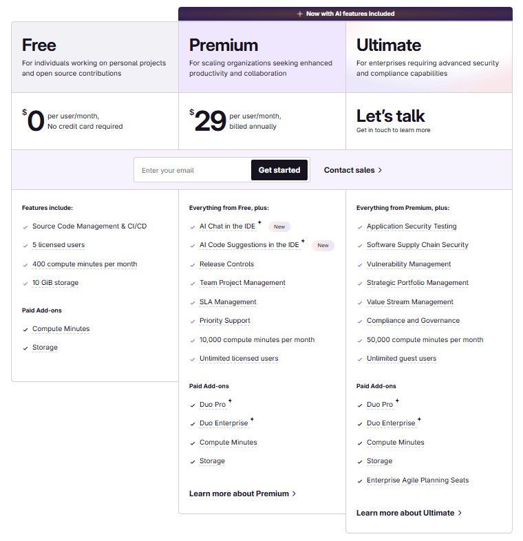 Gitlab pricing