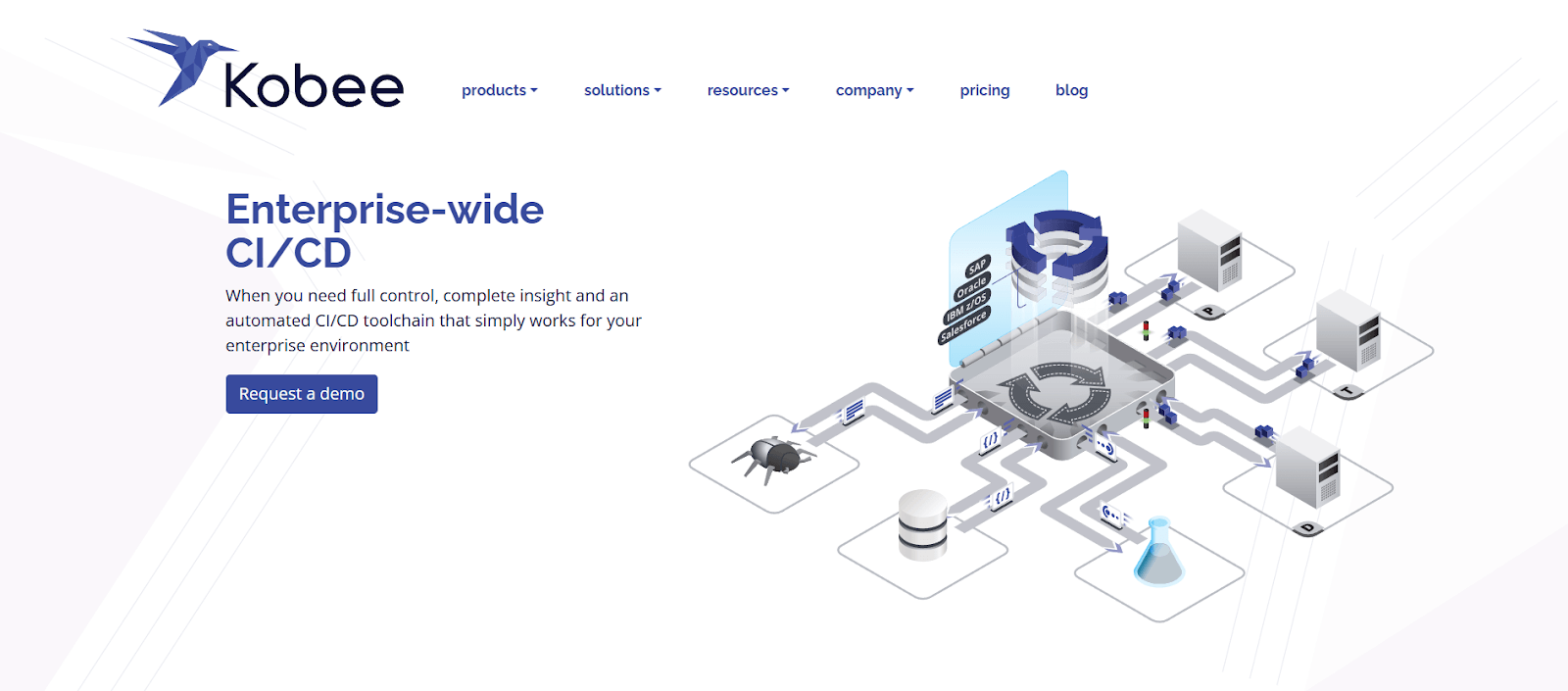 Screenshot of Kobee website