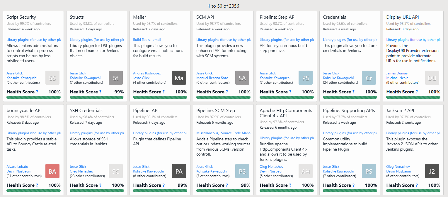 Jenkins Plugin ecosystem