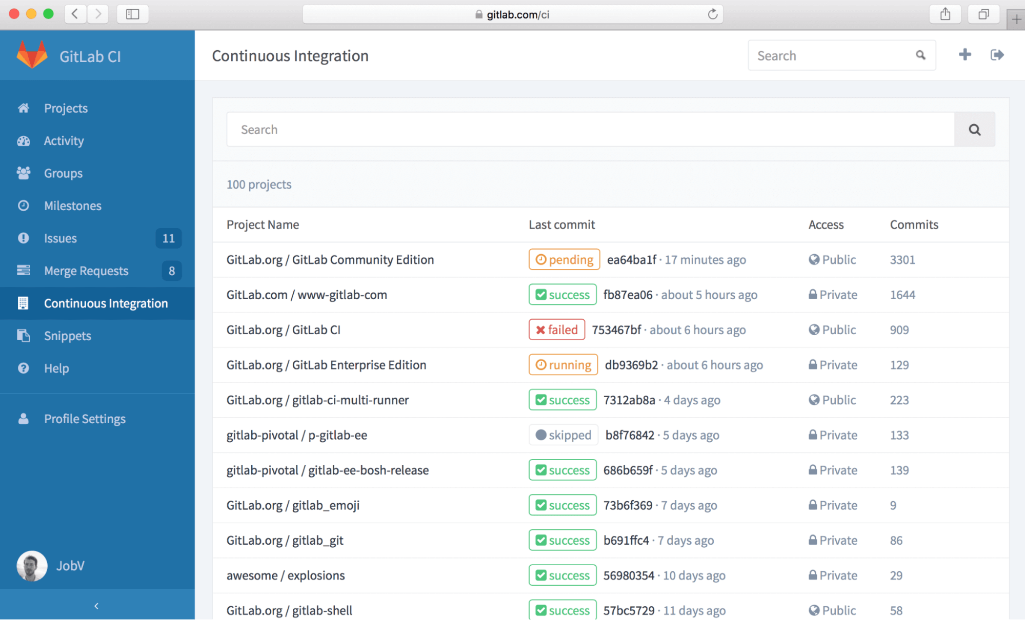GitLab CI screen