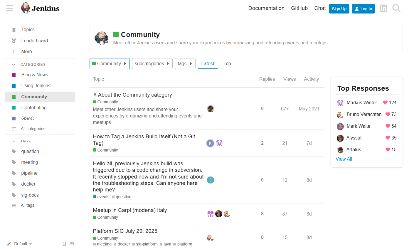 Jenkins community