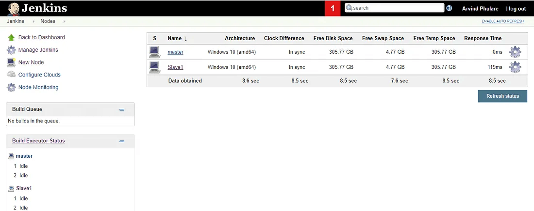 Jenkins master agent architecture