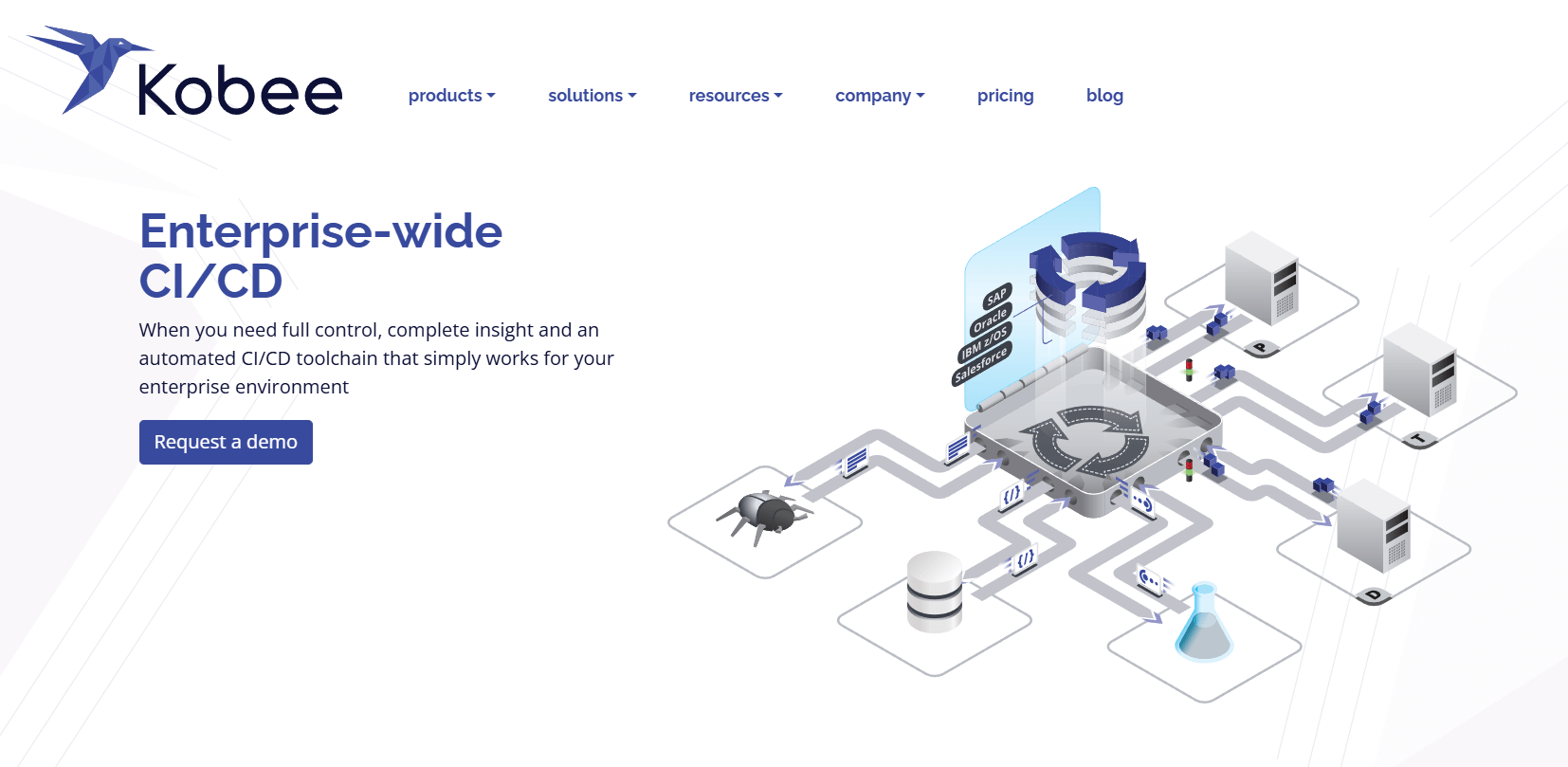 Screenshot of kobee website